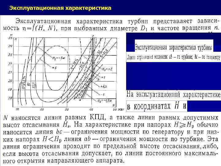 Эксплуатационная характеристика 