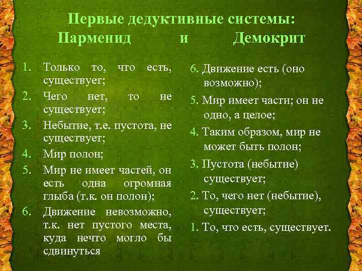 Первые дедуктивные системы: Парменид и Демокрит 1. Только то, что есть, существует; 2. Чего