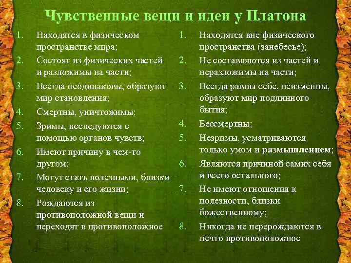 Чувственные вещи и идеи у Платона 1. 2. 3. 4. 5. 6. 7. 8.