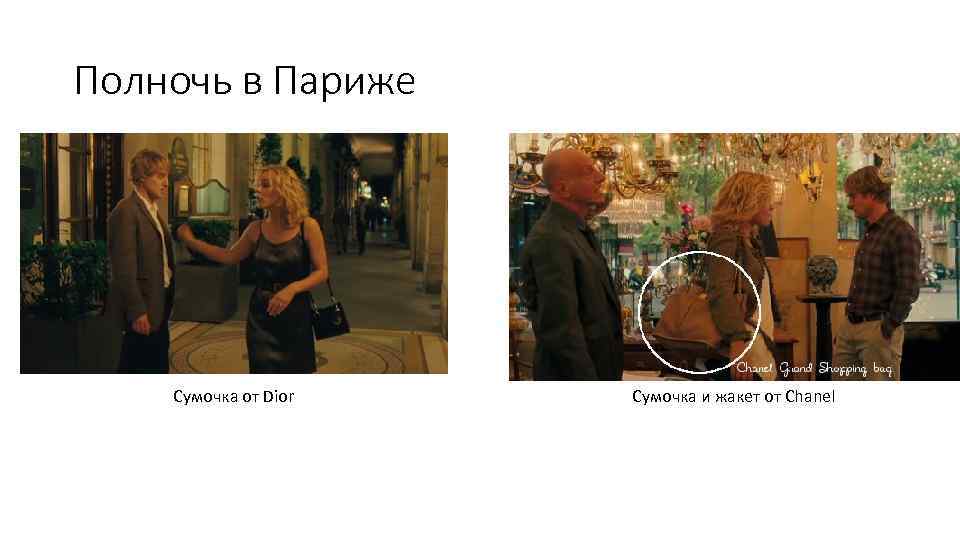 Полночь в Париже Сумочка от Dior Сумочка и жакет от Chanel 