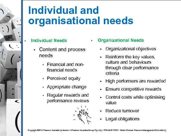 Individual and organisational needs § Individual Needs § Organizational Needs § Perceived equity §