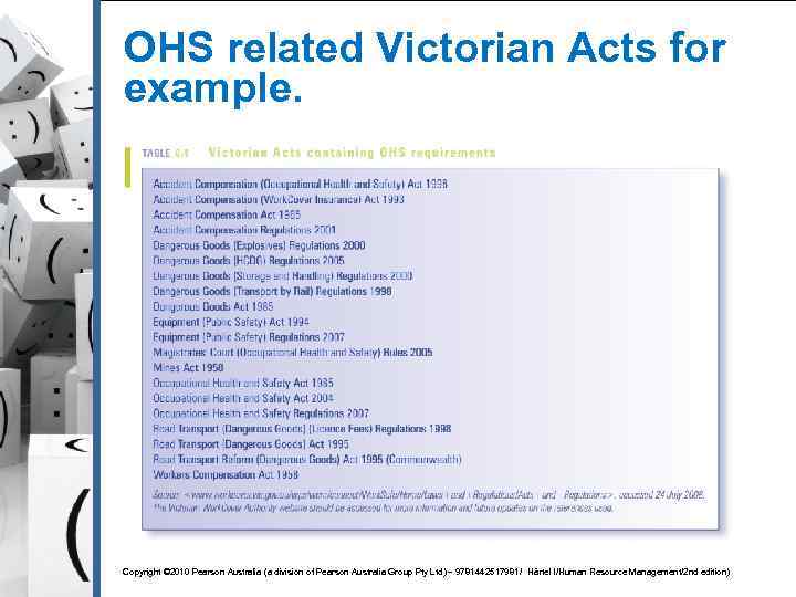 OHS related Victorian Acts for example. Copyright © 2010 Pearson Australia (a division of