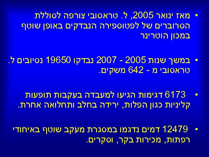  • מאז ינואר 5002, ל. טראסובי צורפה לסוללת הסרוברים של לפטוספירה הנבדקים באופן