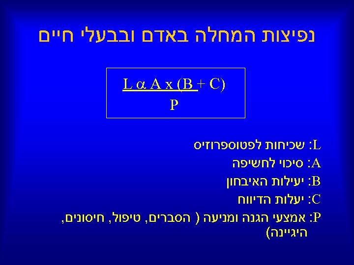  נפיצות המחלה באדם ובבעלי חיים ) L A x (B + C P