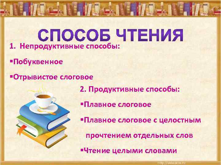 1. Непродуктивные способы: §Побуквенное §Отрывистое слоговое 2. Продуктивные способы: §Плавное слоговое с целостным прочтением