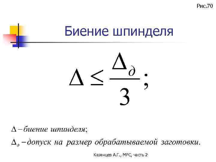 Рис. 70 Биение шпинделя Казанцев А. Г. , МРС, часть 2 