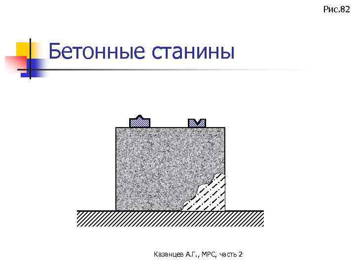 Рис. 82 Бетонные станины Казанцев А. Г. , МРС, часть 2 