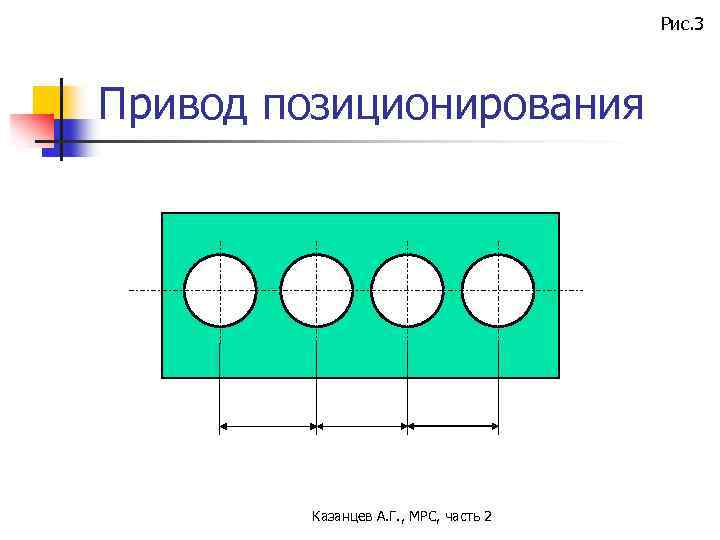 Рис. 3 Привод позиционирования Казанцев А. Г. , МРС, часть 2 