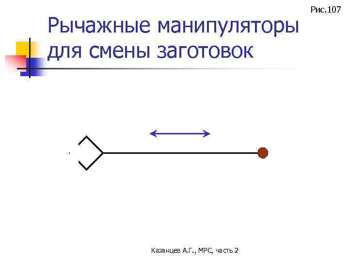 Рычажные манипуляторы для смены заготовок Казанцев А. Г. , МРС, часть 2 Рис. 107