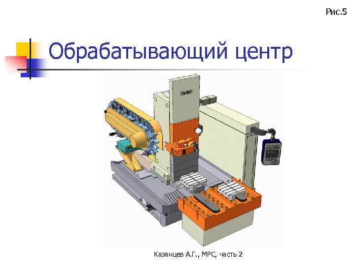 Рис. 5 Обрабатывающий центр Казанцев А. Г. , МРС, часть 2 