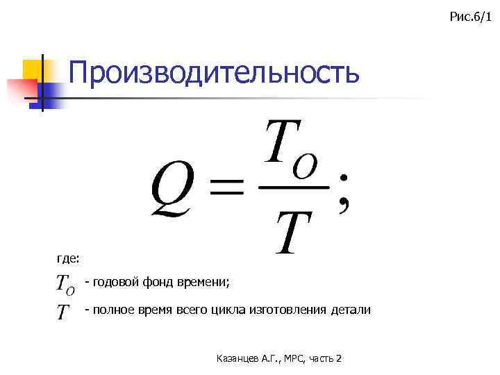 Рис. 6/1 Производительность где: - годовой фонд времени; - полное время всего цикла изготовления