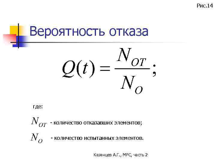 Рис. 14 Вероятность отказа где: - количество отказавших элементов; - количество испытанных элементов. Казанцев