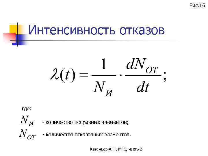 Рис. 16 Интенсивность отказов где: - количество исправных элементов; - количество отказавших элементов. Казанцев