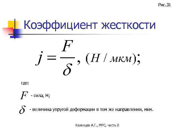 Сила с коэффициентом жесткости