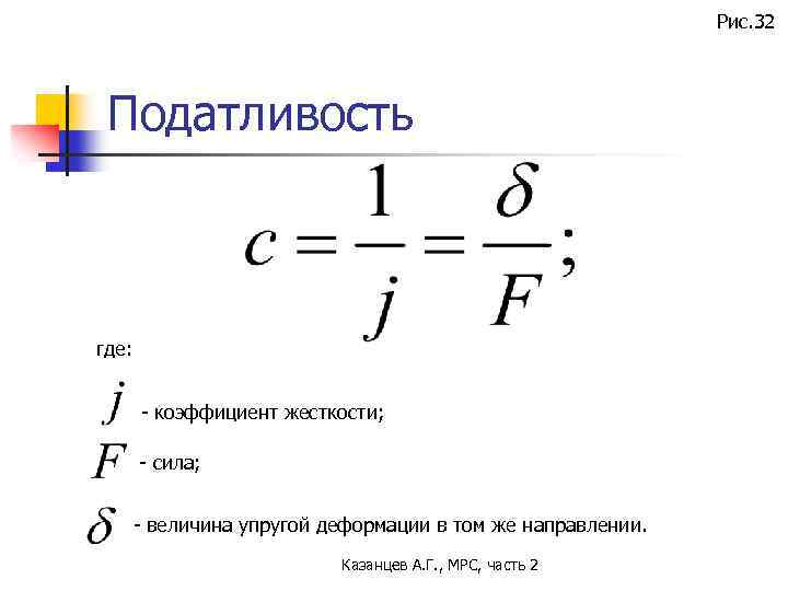 Рис. 32 Податливость где: - коэффициент жесткости; - сила; - величина упругой деформации в