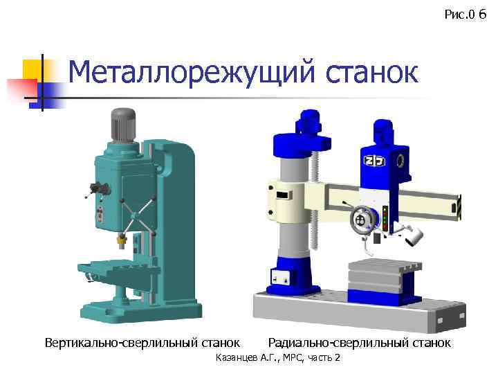 Рис. 0 б Металлорежущий станок Вертикально-сверлильный станок Радиально-сверлильный станок Казанцев А. Г. , МРС,