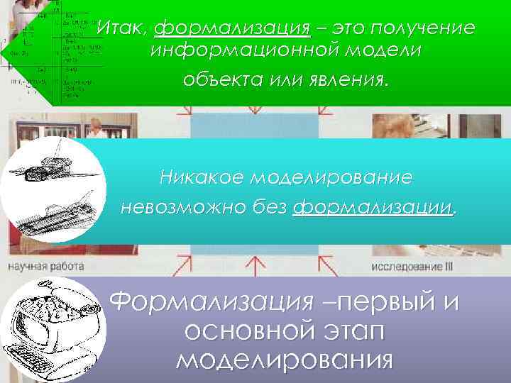 Итак, формализация – это получение информационной модели объекта или явления. Никакое моделирование невозможно без