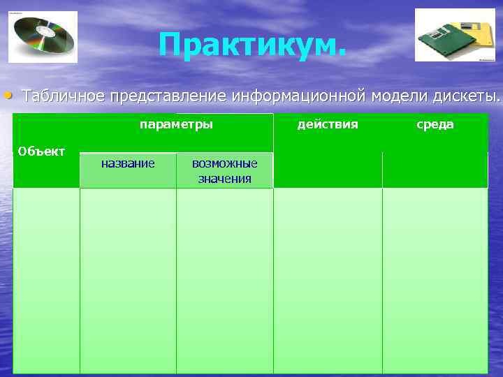 Практикум. • Табличное представление информационной модели дискеты. параметры Объект название возможные значения действия среда