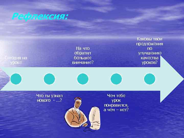 Рефлексия: Каковы твои предложения по улучшению качества уроков? На что обратил большее внимание? Сегодня