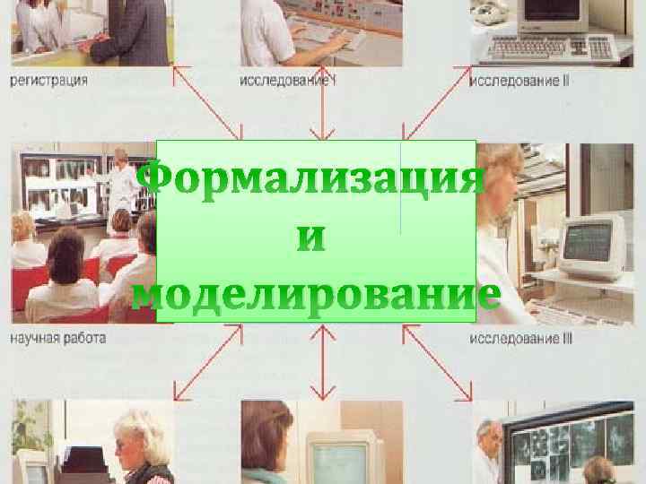 Формализация и моделирование 