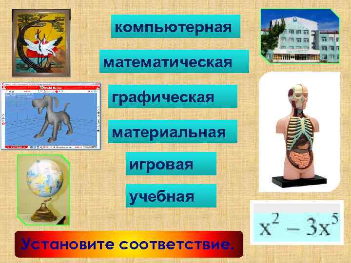 компьютерная математическая графическая материальная игровая учебная Установите соответствие. 