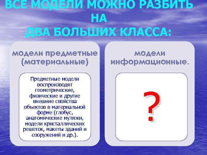 ВСЕ МОДЕЛИ МОЖНО РАЗБИТЬ НА ДВА БОЛЬШИХ КЛАССА: модели предметные (материальные) Предметные модели воспроизводят