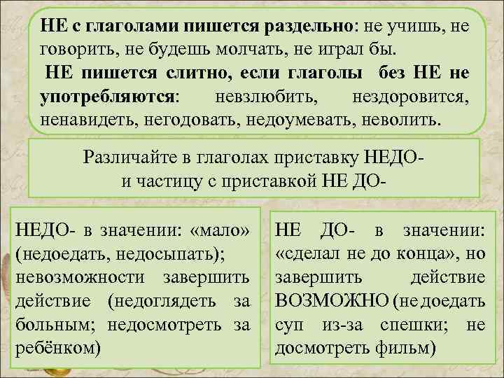 НЕ с глаголами пишется раздельно: не учишь, не говорить, не будешь молчать, не играл