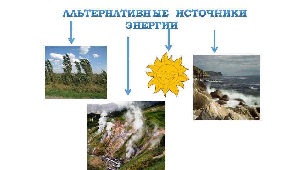 солнце ветер внутреннее тепло Земли приливы 