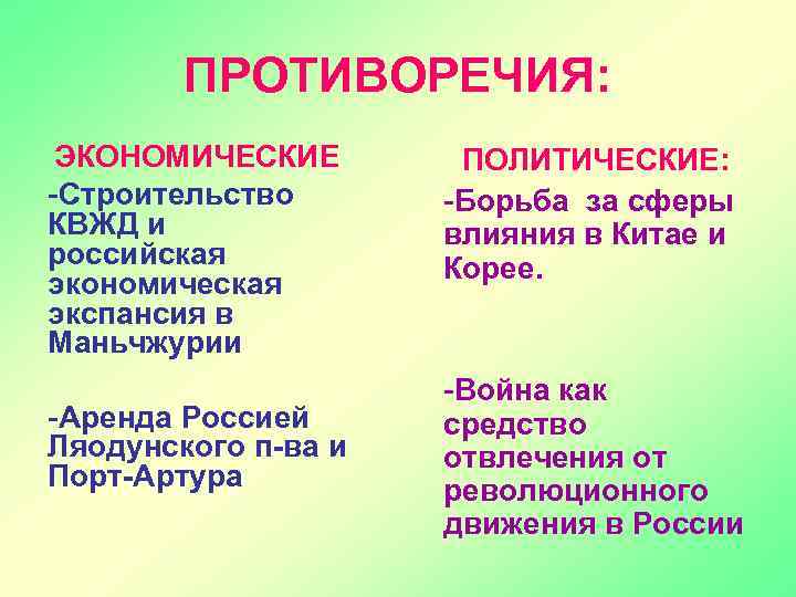 ПРОТИВОРЕЧИЯ: ЭКОНОМИЧЕСКИЕ -Строительство КВЖД и российская экономическая экспансия в Маньчжурии -Аренда Россией Ляодунского п-ва