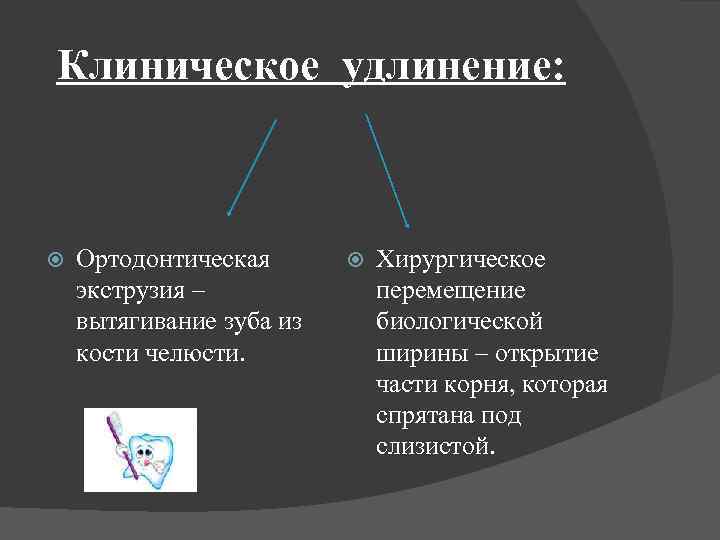 Клиническое удлинение: Ортодонтическая экструзия – вытягивание зуба из кости челюсти. Хирургическое перемещение биологической ширины