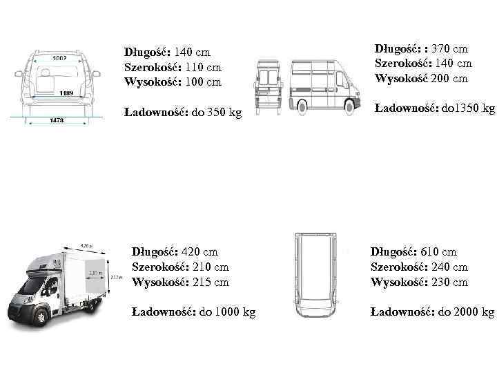 Długość: 140 cm Szerokość: 110 cm Wysokość: 100 cm Długość: : 370 cm Szerokość:
