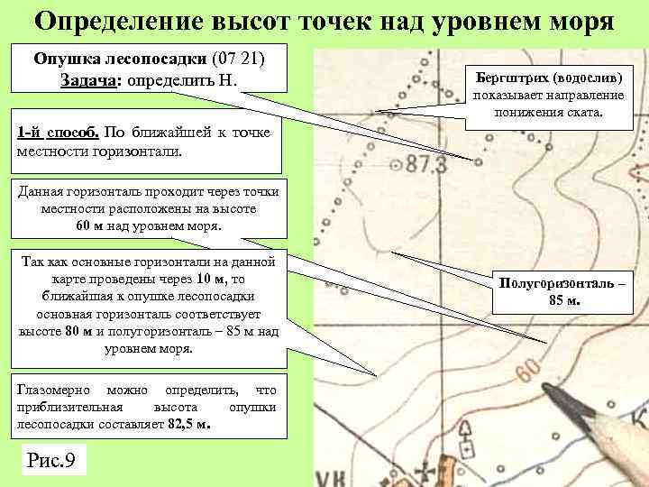 Карта с высотами над уровнем