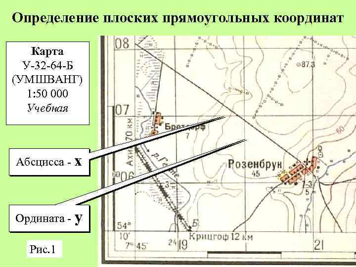 Определение плоских прямоугольных координат Карта У-32 -64 -Б (УМШВАНГ) 1: 50 000 Учебная Абсцисса