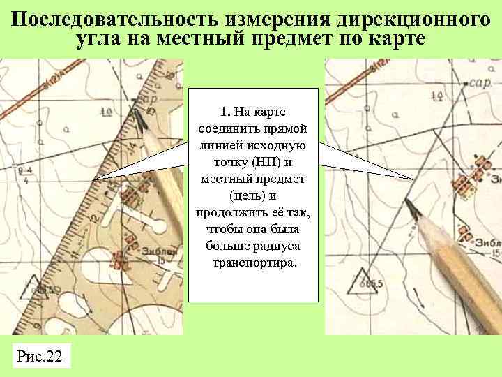 Погрешность дирекционного угла m линии s на плане