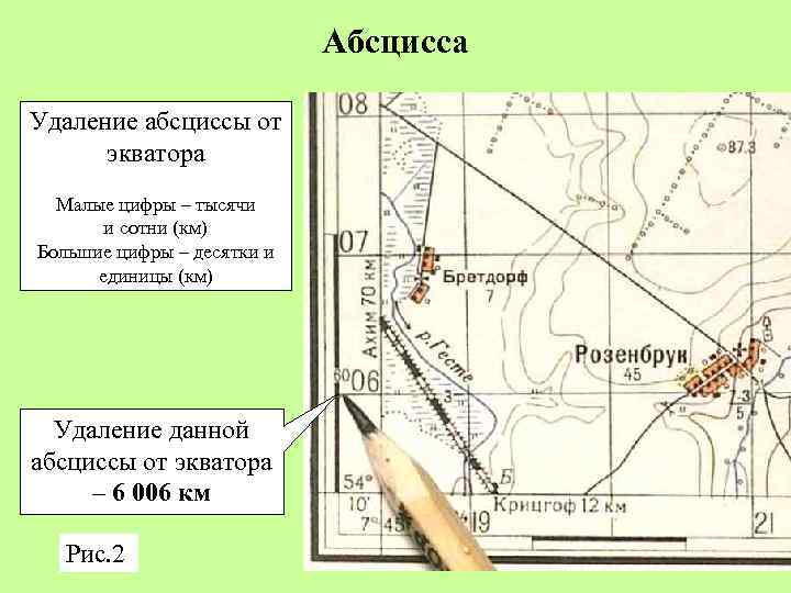 Абсцисса Удаление абсциссы от экватора Малые цифры – тысячи и сотни (км) Большие цифры