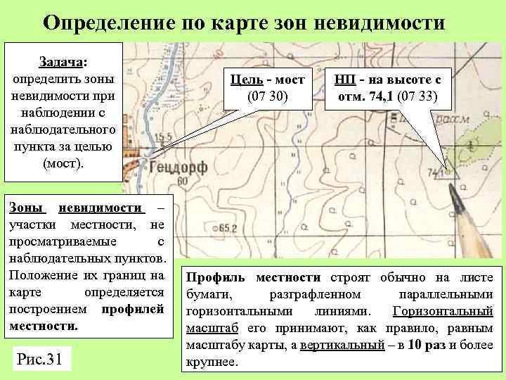 Карта измерения полей