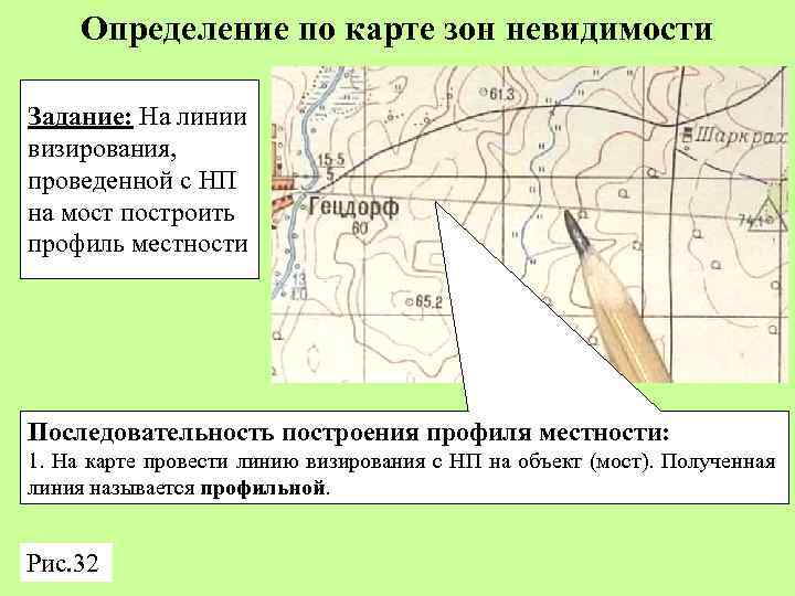 Определение по карте зон невидимости Задание: На линии визирования, проведенной с НП на мост