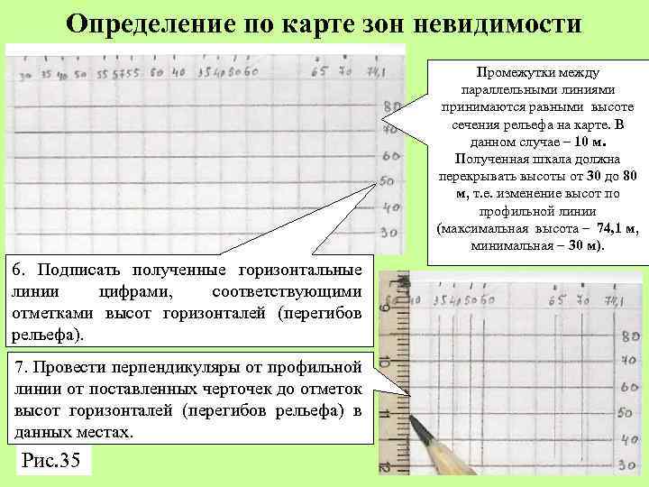 Определение по карте зон невидимости Промежутки между параллельными линиями принимаются равными высоте сечения рельефа