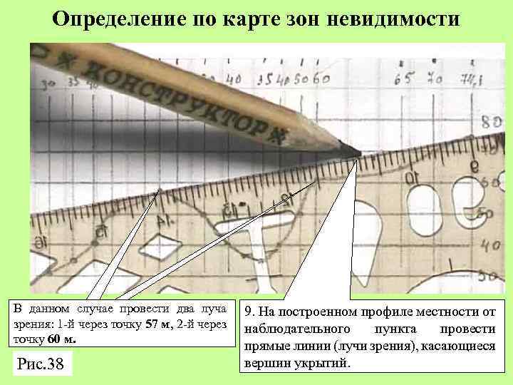 Определение по карте зон невидимости В данном случае провести два луча зрения: 1 -й