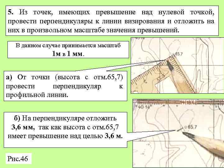 Превышение над. Над линией визирования. Что такое визирование в географии. Точка из которой проводится визирование на местные объекты. Что такое визирование в географии 6 класс.