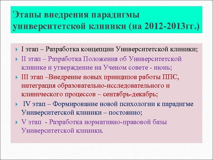 Этапы внедрения парадигмы университетской клиники (на 2012 -2013 гг. ) I этап – Разработка