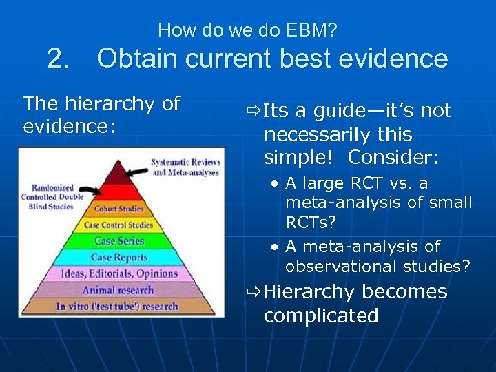 How do we do EBM? 2. Obtain current best evidence The hierarchy of evidence: