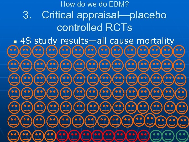 How do we do EBM? 3. Critical appraisal—placebo controlled RCTs n 4 S study