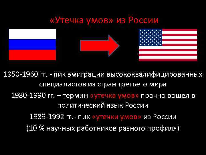  «Утечка умов» из России 1950 -1960 гг. - пик эмиграции высококвалифицированных специалистов из