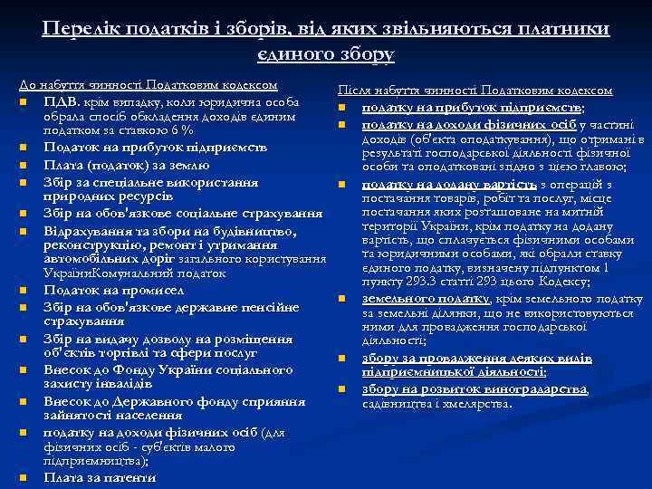 Перелік податків і зборів, від яких звільняються платники єдиного збору До набуття чинності Податковим