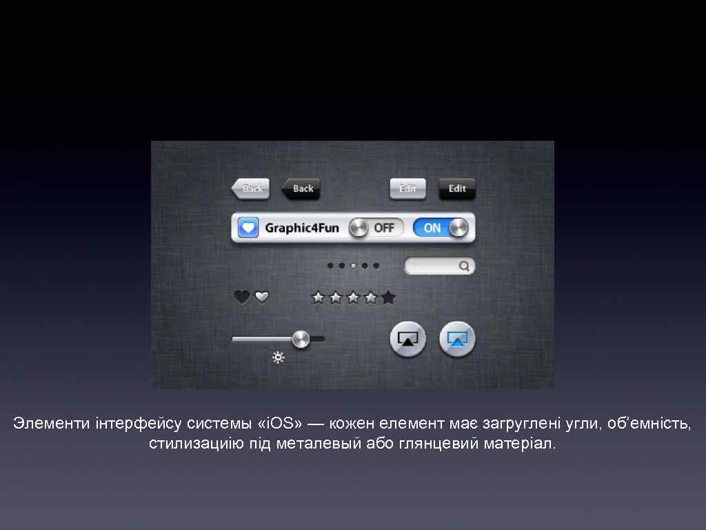 Элементи iнтерфейсу системы «i. OS» — кожен елемент має загругленi угли, об’емнiсть, стилизациiю пiд