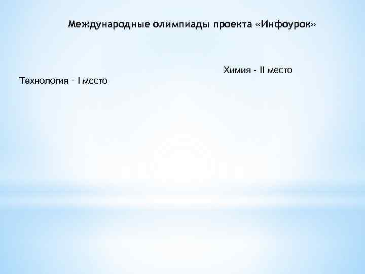 Международные олимпиады проекта «Инфоурок» Химия - II место Технология – I место 