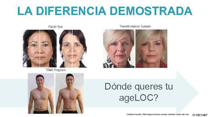 LA DIFERENCIA DEMOSTRADA Facial Spa Transformation System TR 90 Program Dónde queres tu age.