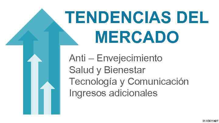 TENDENCIAS DEL MERCADO Anti – Envejecimiento Salud y Bienestar Tecnología y Comunicación Ingresos adicionales