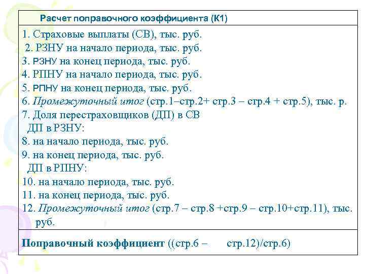 Расчет поправочного коэффициента (К 1) 1. Страховые выплаты (СВ), тыс. руб. 2. РЗНУ на